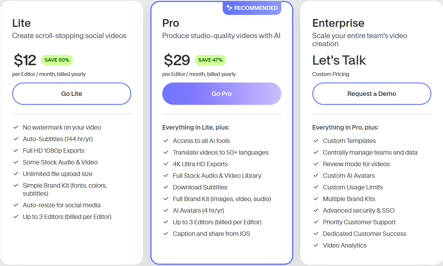 VEED Pricing - Annually Plan