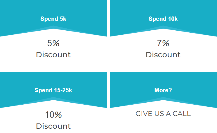VersaDesk's Bulk Discount: 5% - 7%